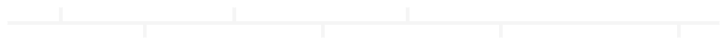 diagrama de servicios